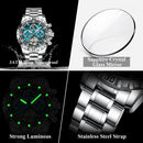 Relógio “Imperial Spectra” — Marca POEDAGAR